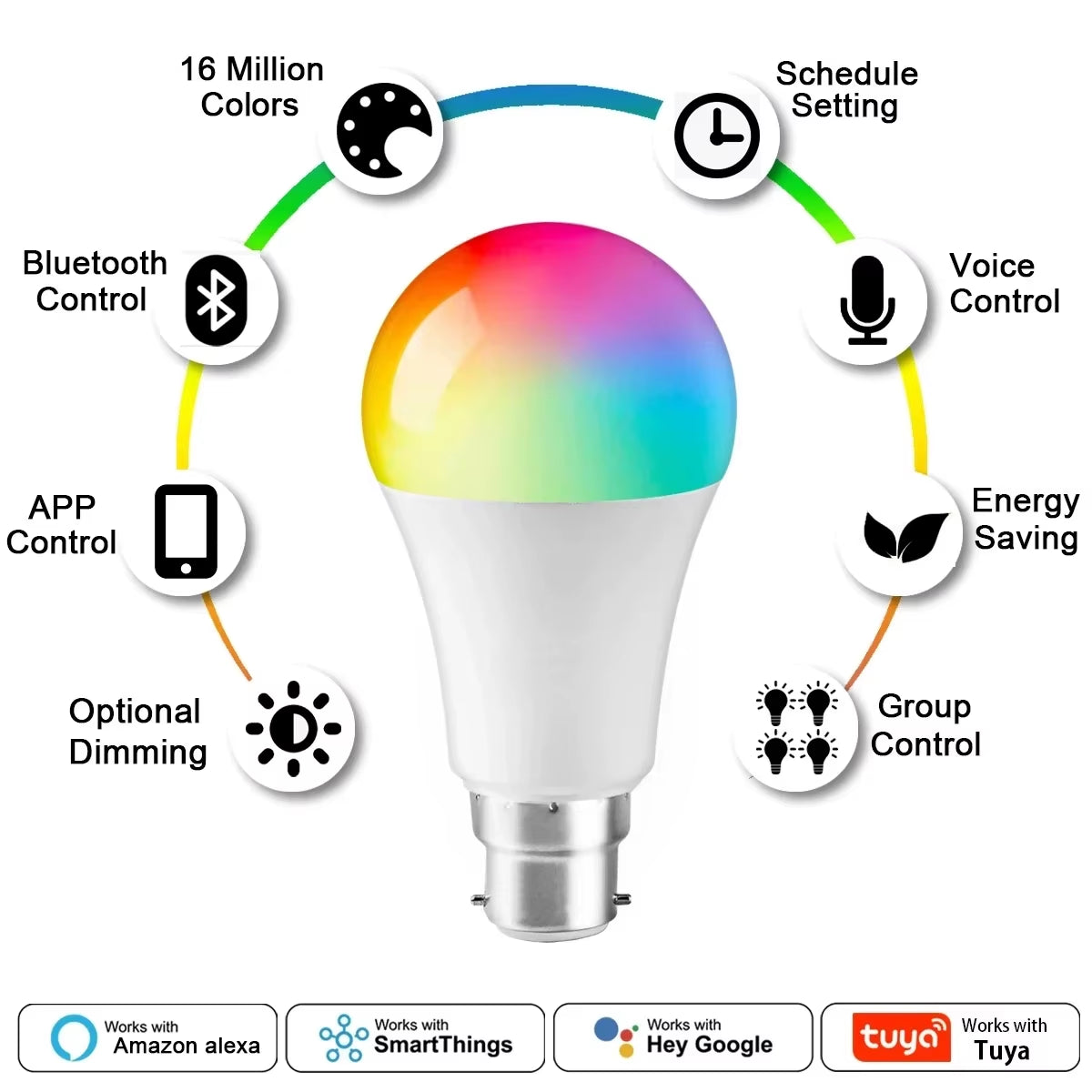 B22 Smart Life Light Bulb Tuya Wifi Bulb RGB 12W 18W Color Changing LED 220V APP Compatible with Alexa Google Home Voice Control