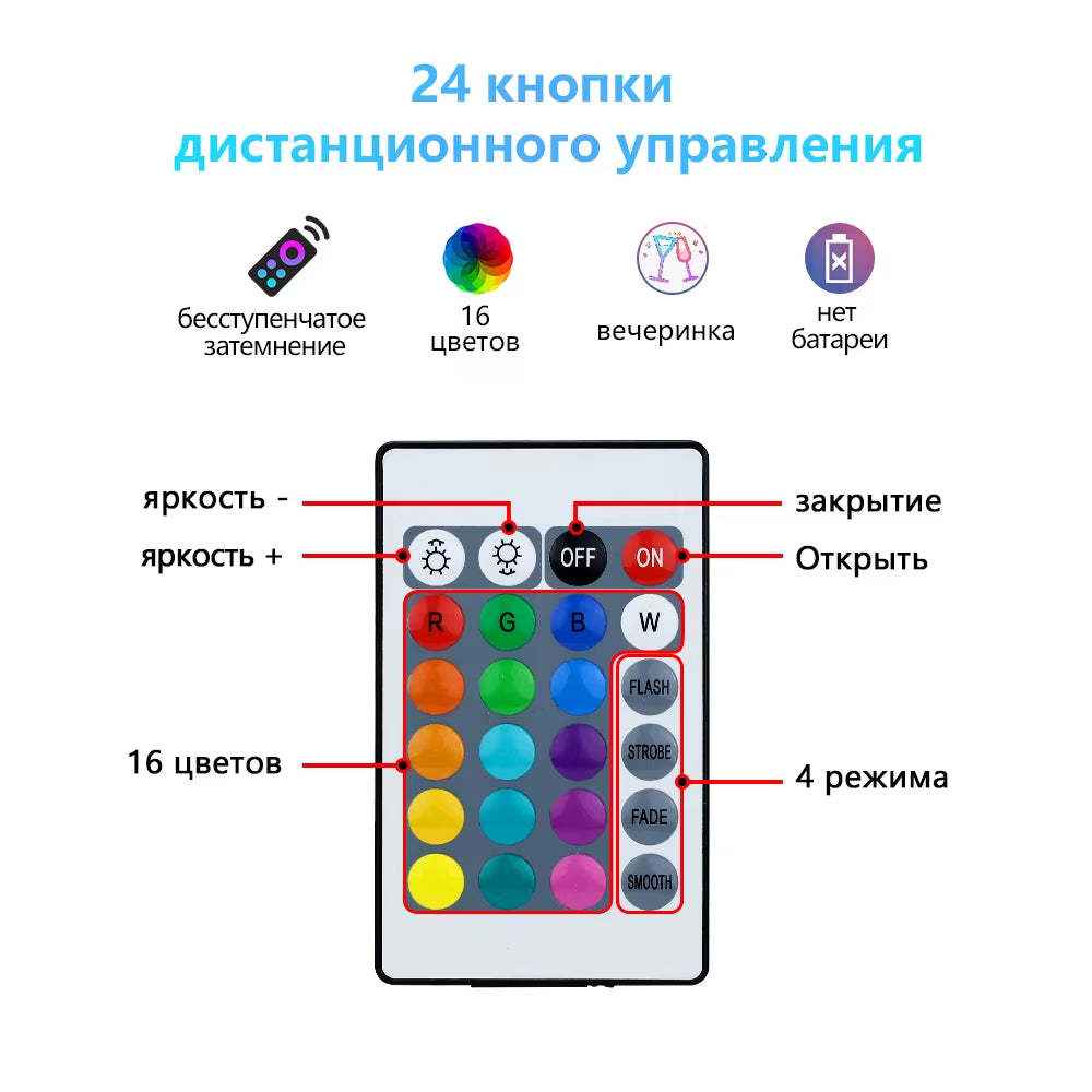 LED GB Smart Lamps Bulb AC 220V E27 5W 10W 15W IR Remote Control Dimmable 24 Key 16 Colorful LED RGB Neon Bulb DJ Party Light